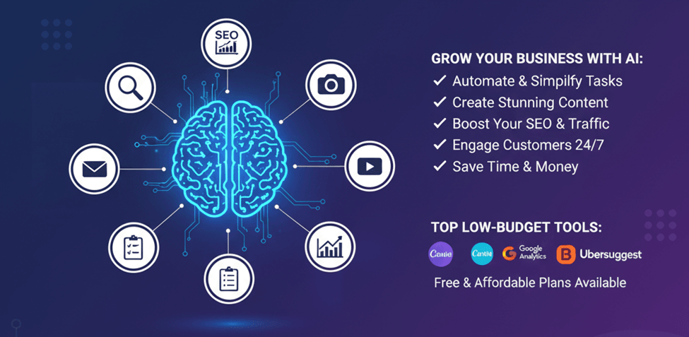 Best Low-Budget Tools for Startups to Start Online Marketing